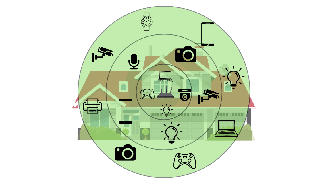 A circular image of a house with icons AI-generated content may be
incorrect.