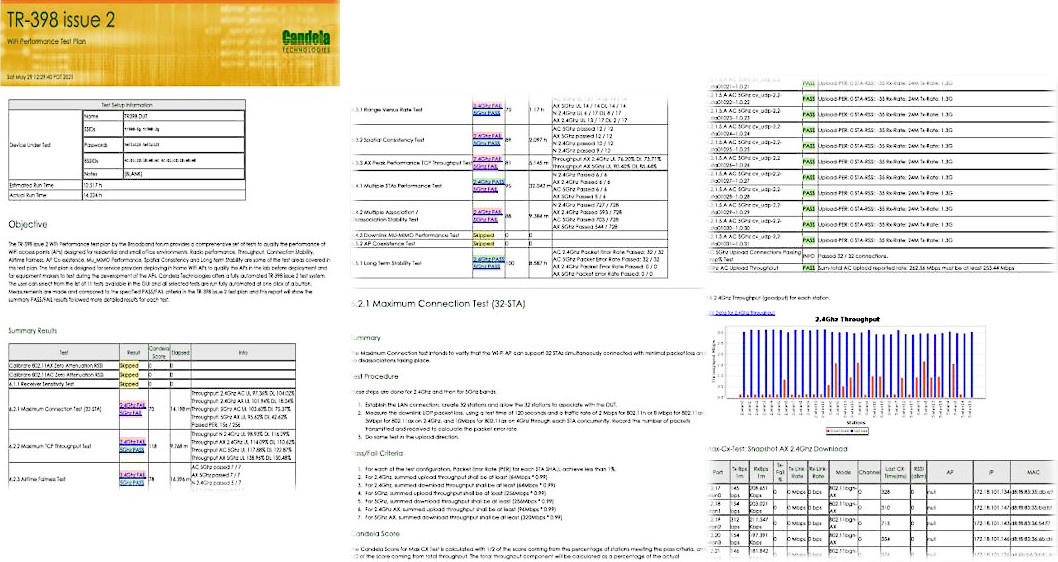 WiFi 7 Testing with LANforge